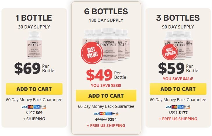 NewEra Protect Bottle