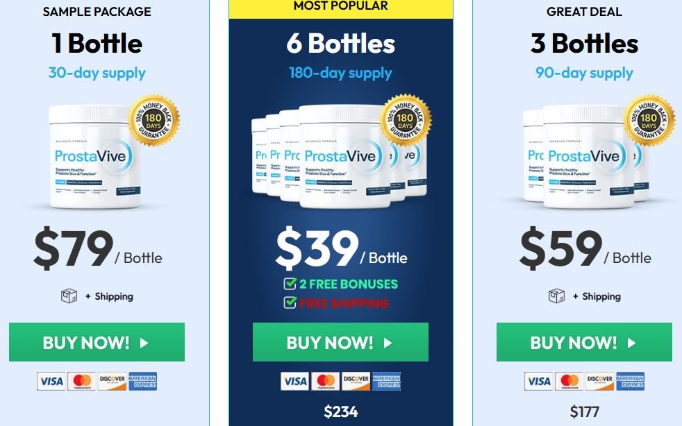 Prostavive Buy Now Prostavive Buy Now