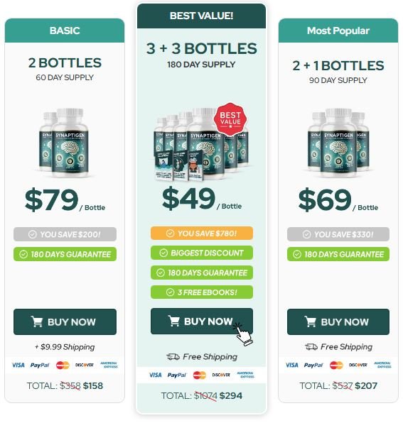 Synaptigen Bottles