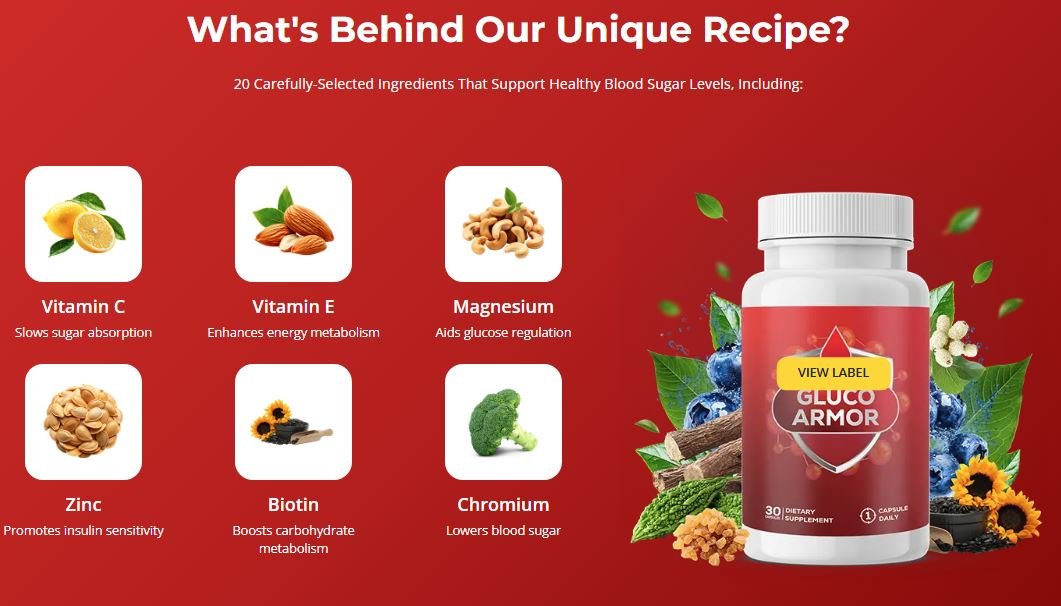 Gluco Armor Ingredients