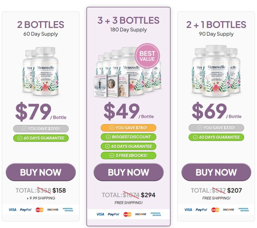 Menovelle Reviews Menovelle Reviews