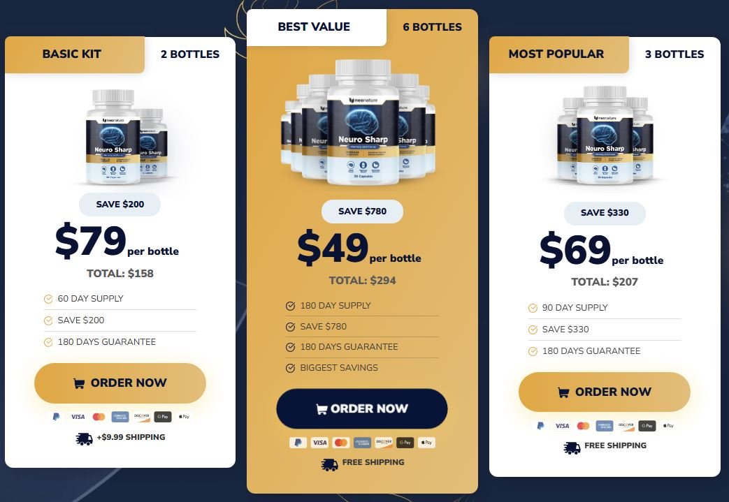 Neuro Sharp Price