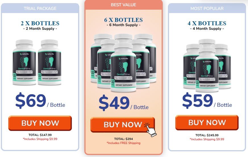 DentalPrime Buy Now