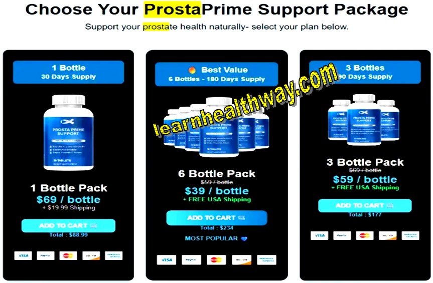 ProstaPrime Support Review