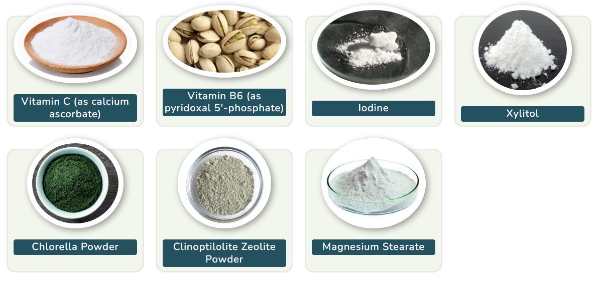 dentolyn capsules ingredients
