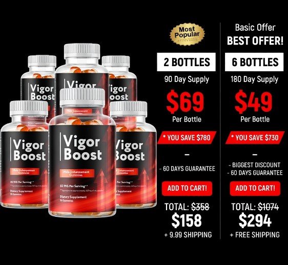 Vigor Boost Male Enhancement Gummies Reviews