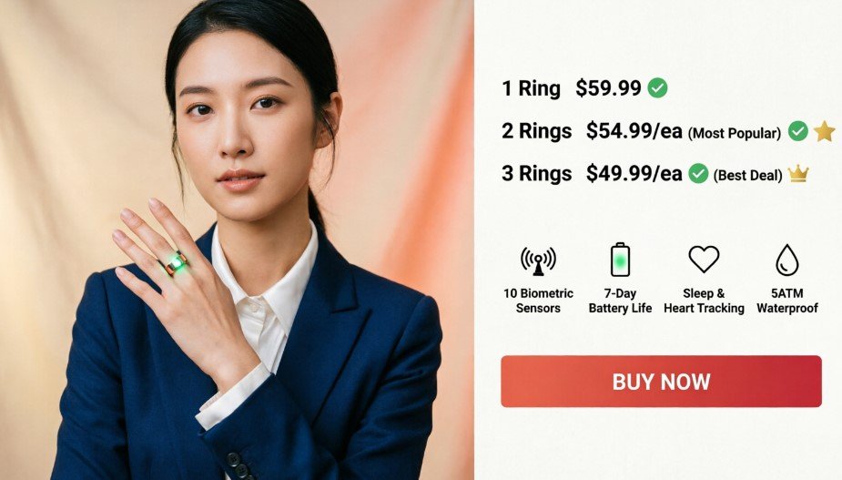 Herz P1 Ring reviews