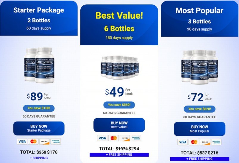 Artivorin Supplement Buy Now Artivorin Buy Now