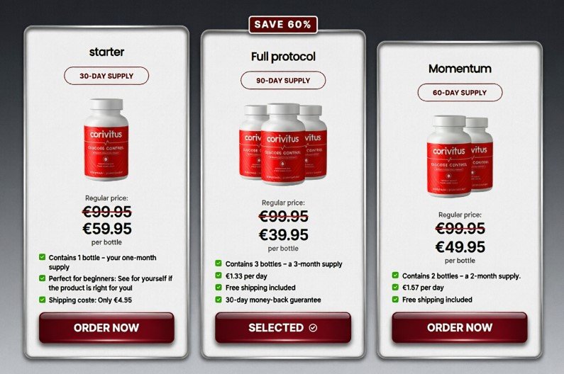 Corivitus Blood Sugar Control Supplement