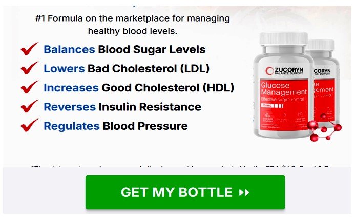 Zucoryn Reviews