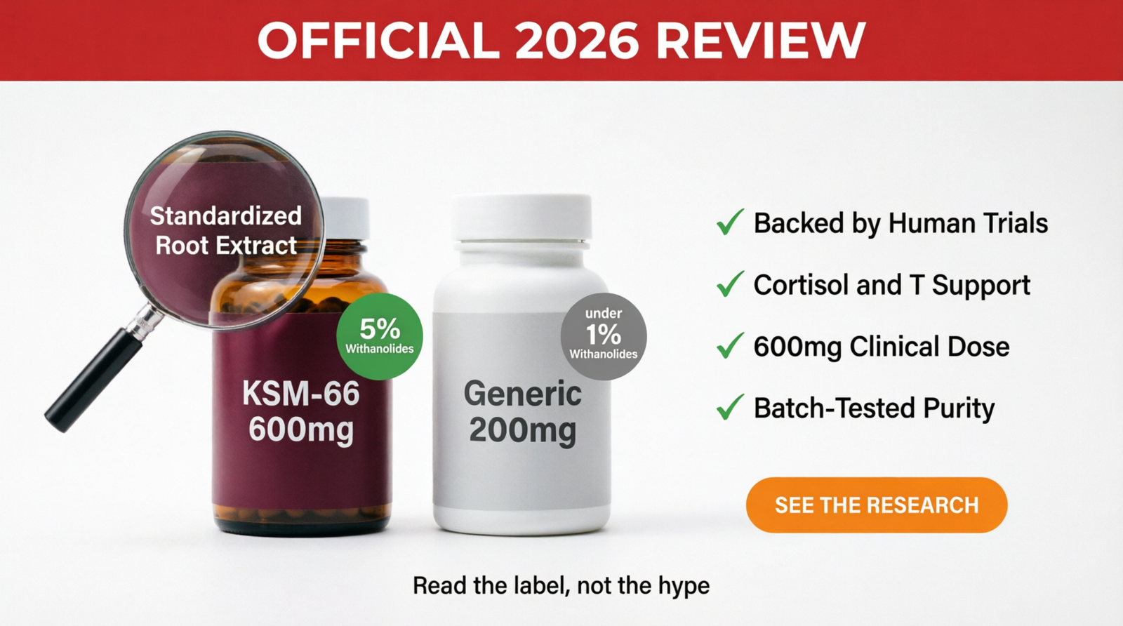Ashwagandha KSM-66 and Generic Ashwagandha