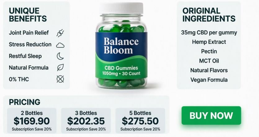 Balance Bloom CBD Gummies