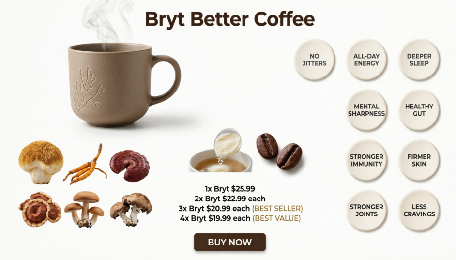 Bryt Better Coffee Review Bryt Better Coffee Review