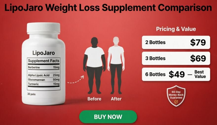 Buy Now LipoJaro Supplement Buy Now LipoJaro Supplement