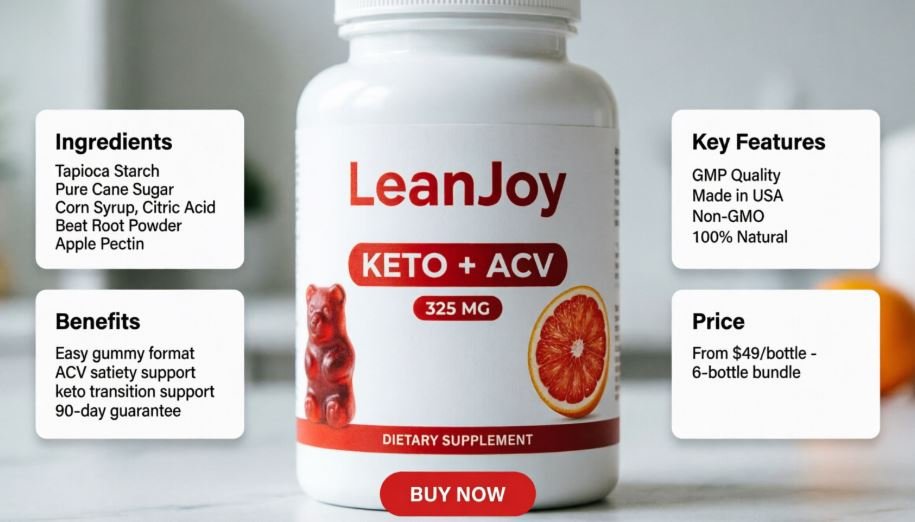LeanJoy Keto ACV Gummies Review