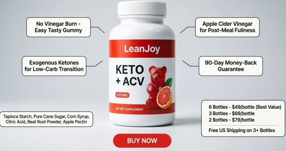 LeanJoy Keto Gummies Reviews
