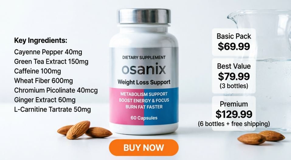 Osanix Weight loss Review