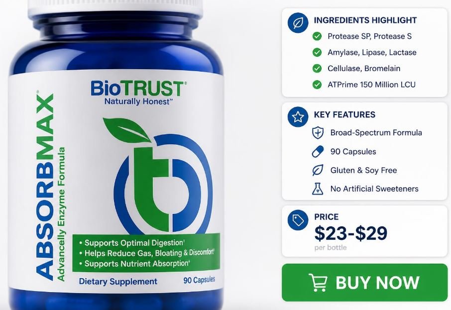 Absorbmax Capsules