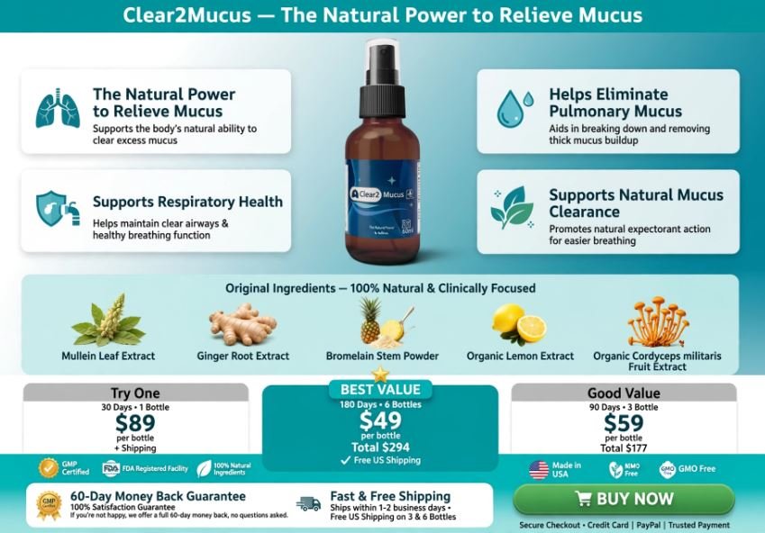 Clear2Mucus respiratory support formula Clear2Mucus respiratory support formula