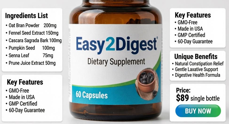 Easy2Digest Reviews