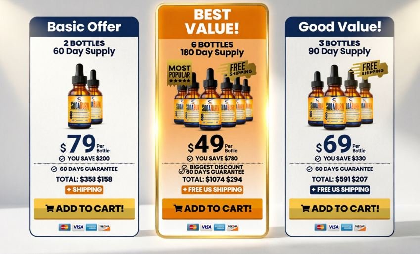 SodaBurn Supplements